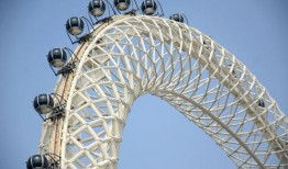 校园生活 今日吃瓜黑料-海外吃瓜 潍坊摩天轮渤海之眼吃瓜视频,校园生活海外版热传