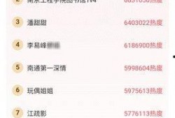 今日吃瓜网每日更新,揭秘娱乐圈最新热点，带你领略幕后故事